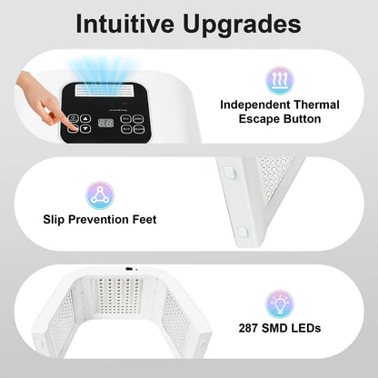 Easy to use intuitive digital controller for adjusting LED mask light intensity levels