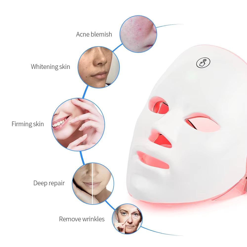 High quality medical grade soft silicon material used in professional LED facial mask